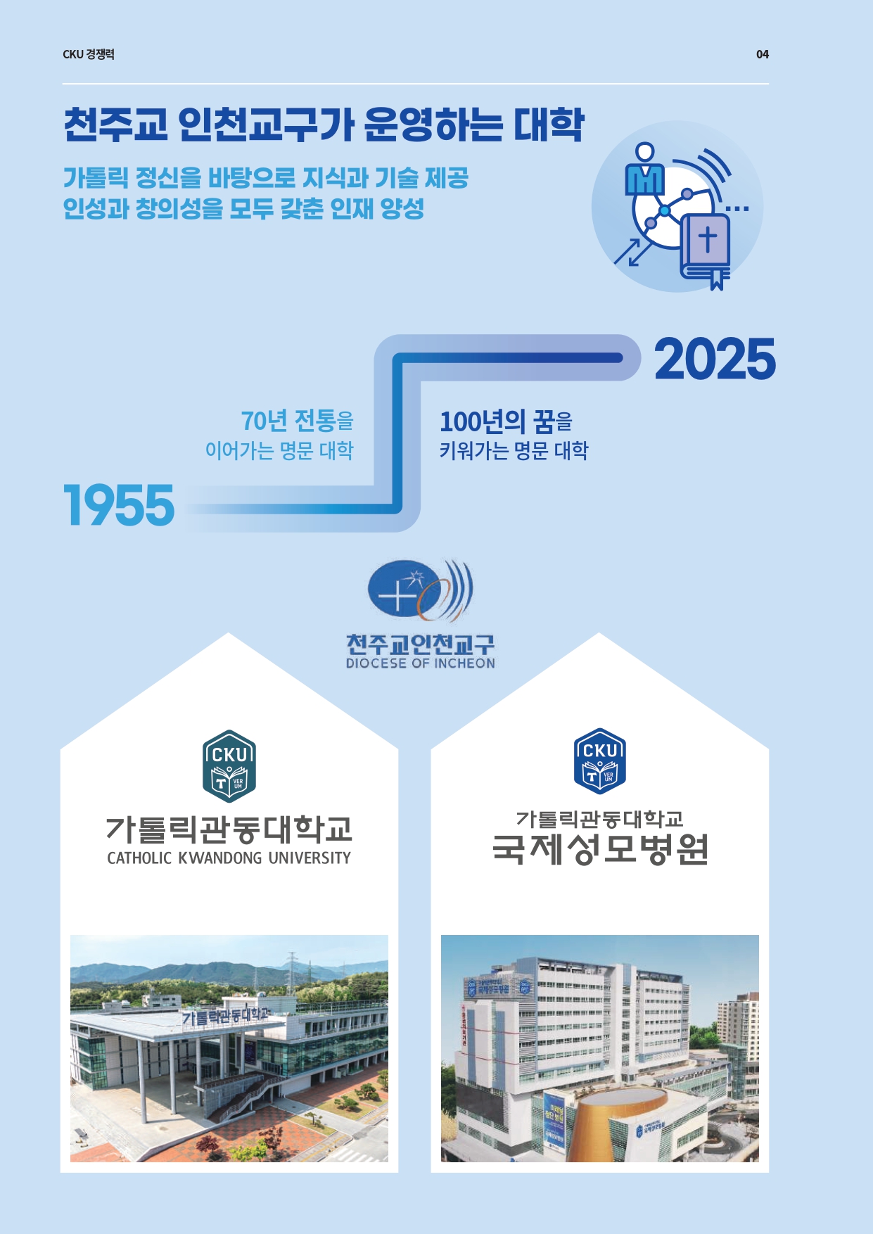 관동대학교 책자