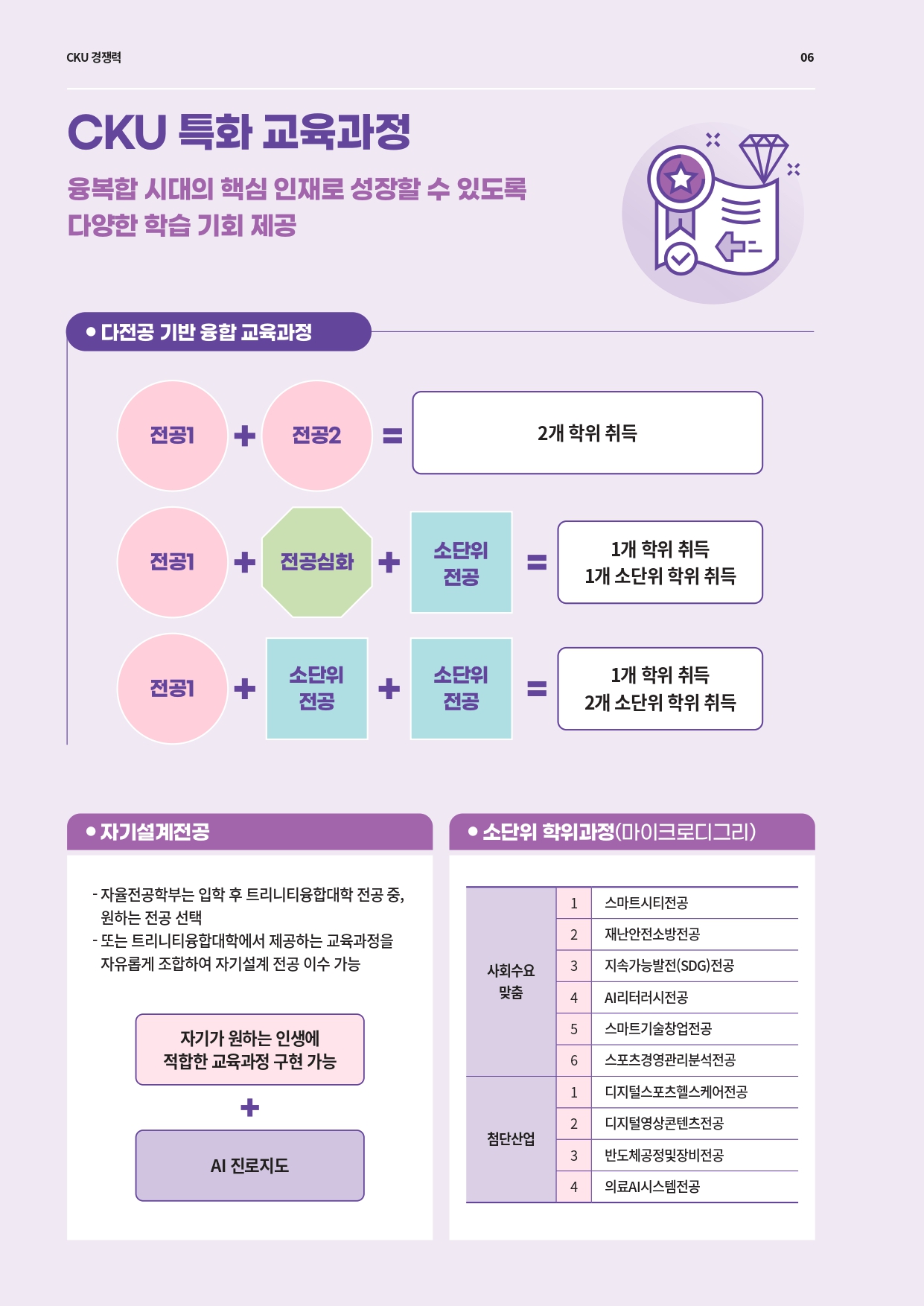 관동대학교 책자