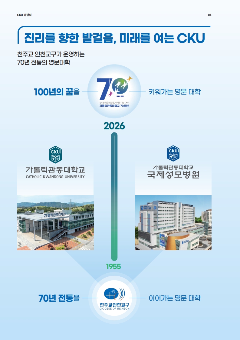 관동대학교 책자